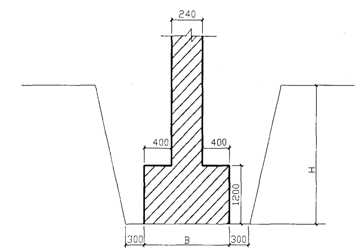 【计算题】某工程砖基础断面图如题36图所示,已知土质类别为三类土