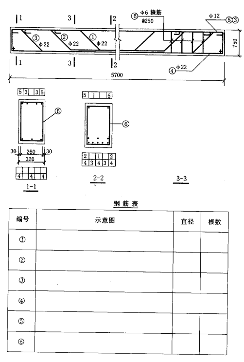 [主观题] 【专业图】阅读梁的钢筋图,填写钢筋表,补画3-3断面图.