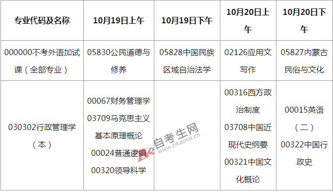 2019年10月内蒙古自考行政管理学(本科)考试安排