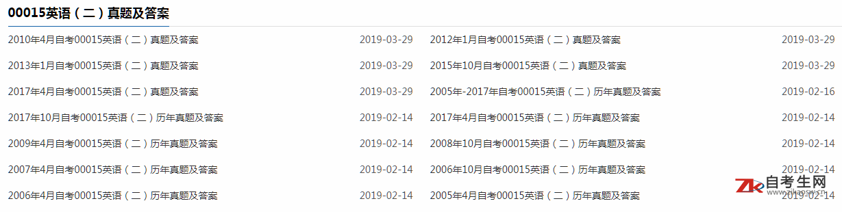 自考英语二历年真题汇总