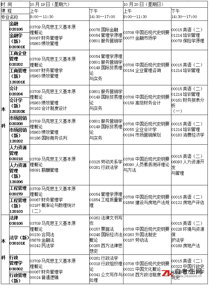江西省2019年10月自考考试计划及时间安排汇总