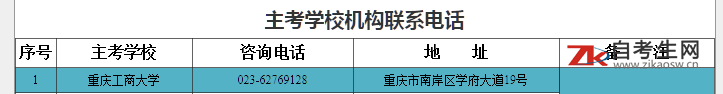 重庆工商大学自考办联系电话