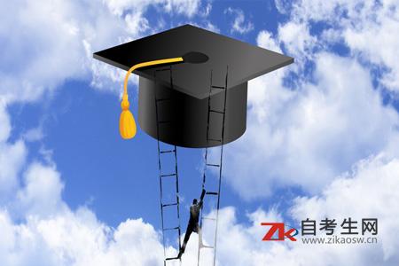 北京林业大学自考本科考研难不难?