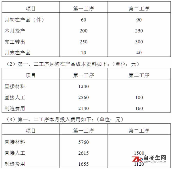广东2009年7月04533管理与成本会计自考真题及答案