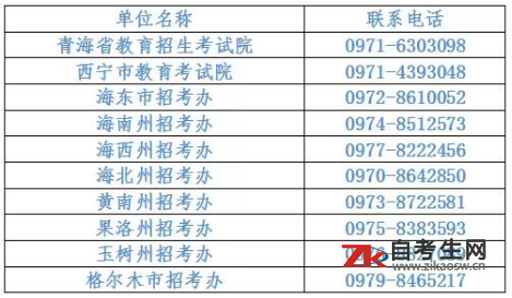 青海省2019年10月高等教育自学考试温馨提示
