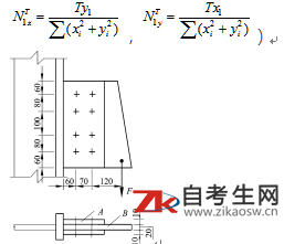 2019年天津9516钢结构设计原理自考考试大纲