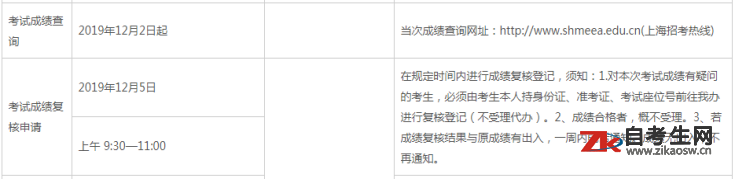 2019年10月上海商学院自考成绩查询时间