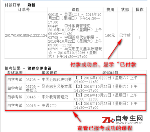 2020年江西南昌市自考报名流程示意图
