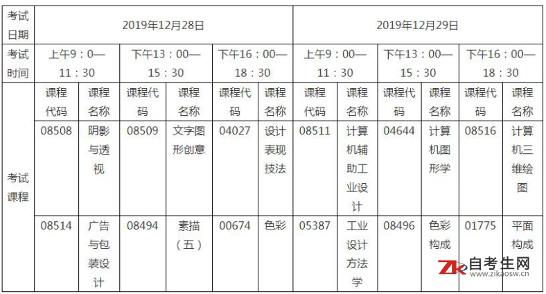 2019年下半年华南理工大学自考数字媒体艺术本科理论课程安排