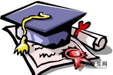 2020年4月北京外国语大学自考准考证打印时间