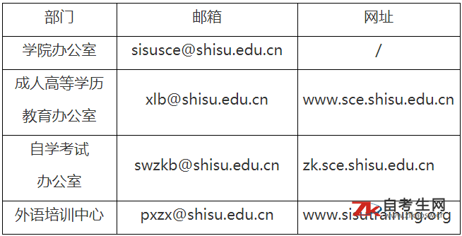 上海外国语大学继续教育学院疫情期间相关教学、考试咨询服务通知