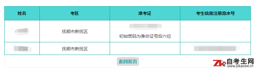 2020年4月大连工业大学新生准考证信息查询系统查询到考生相关信息页面截图 2020年4月鲁迅美术学院新生准考证号在哪里查