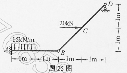 主观题计算题结构尺寸及受力如图所示求固定端a处约束反力