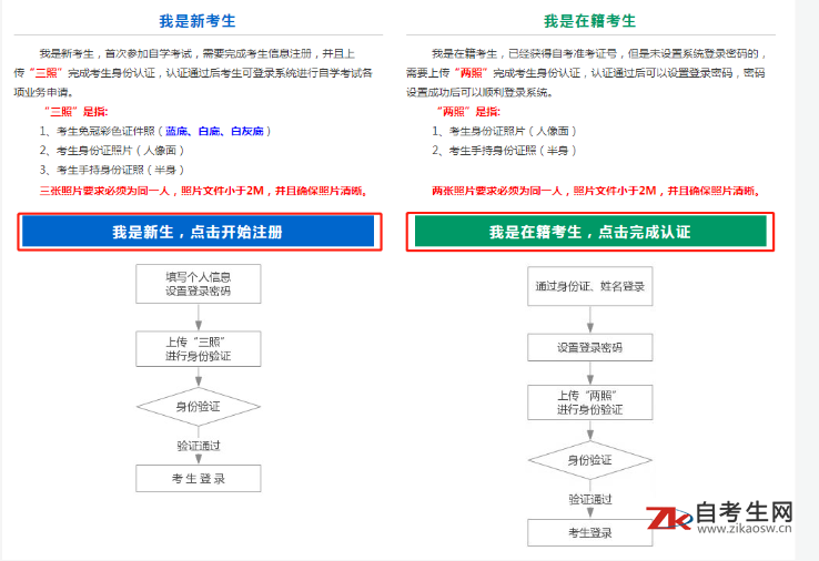 山西省高等教育自学考试免考申请流程