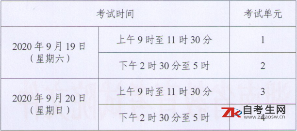 2020年9月湖南自考计算机化考试时间