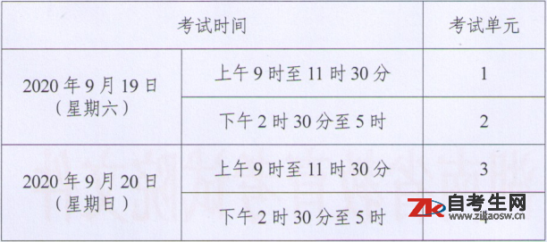 2020年9月湖南自考计算机化考试时间