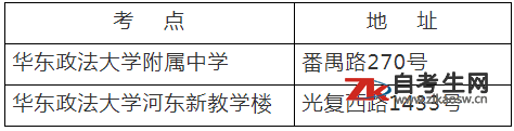 2020年下半年上海市高等教育自学考试华东政法大学考区考生注意事项