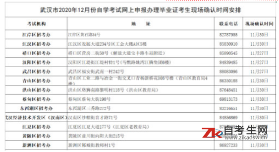2020年12月湖北武汉自考网上申报毕业证考生现场办理时间