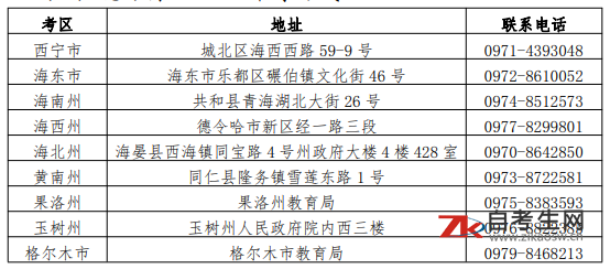 青海省教育考试网公布2021年4月青海自考报考简章