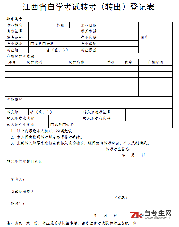 江西省自学考试​转考(转出)登记表