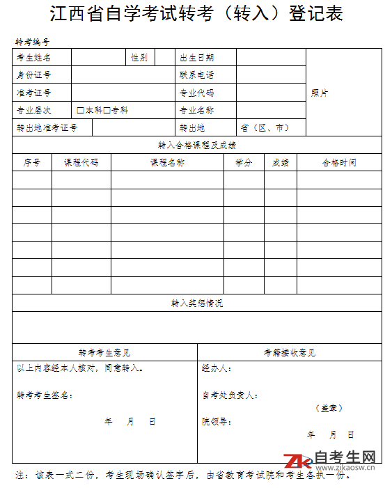 江西省自学考试转考(转入)登记表