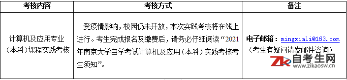 2021年南京大学高等教育自学考试实践课程考核日程安排