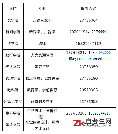 2021年6月天津师范大学自考毕业生学位申请时间