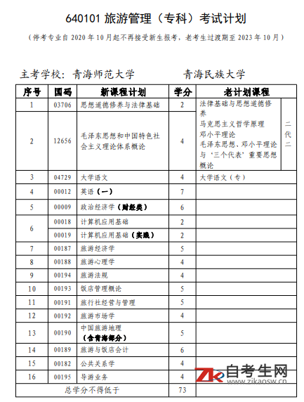 青海自考640101旅游管理(专科)考试计划
