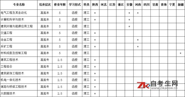 QQ图片20210809162132_副本