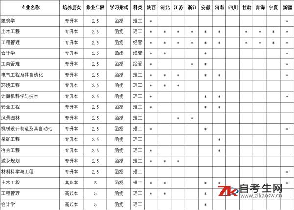 QQ图片20210809162043_副本_副本