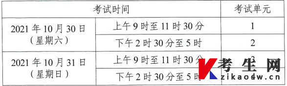 关于2021年10月湖南省高等教育自学考试计算机化考试工作的通知