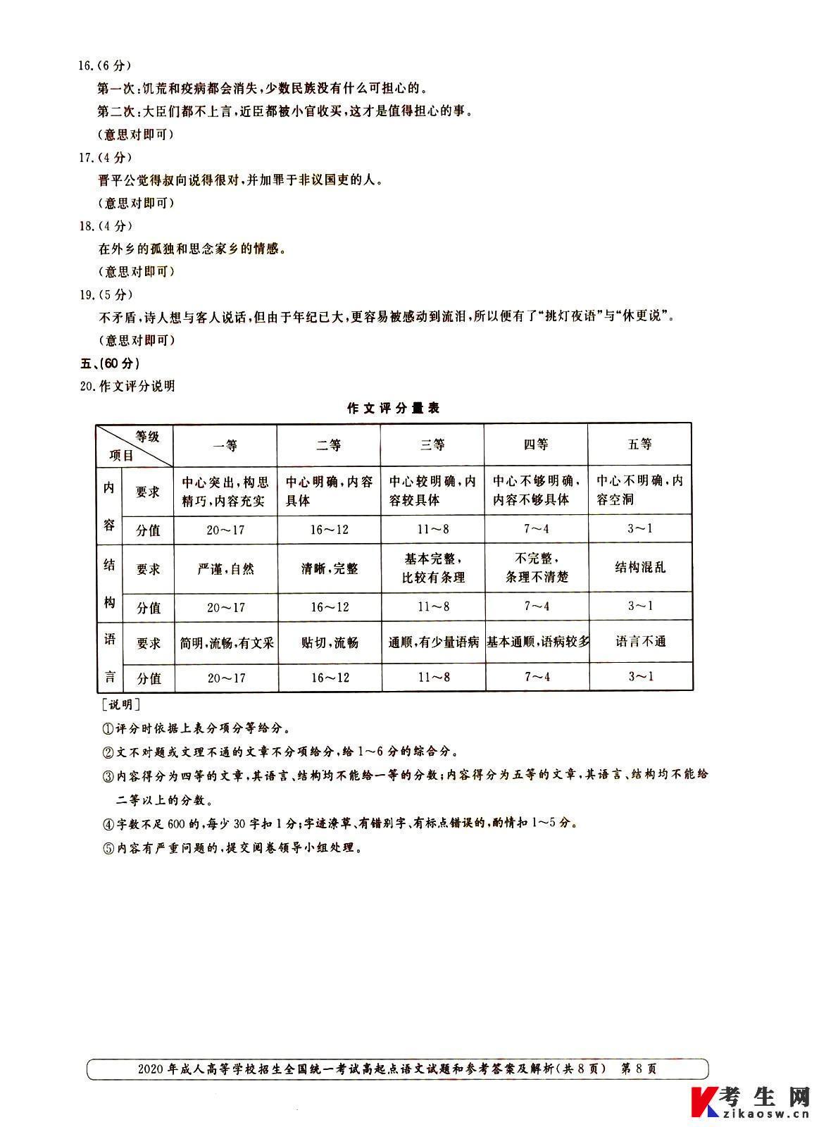 2020年成人高考高起點(diǎn)語(yǔ)文考試真題及答案