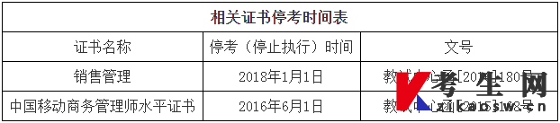 湖南农业大学关于做好2021年12月高等教育自学考试毕业办证有关事项的通知