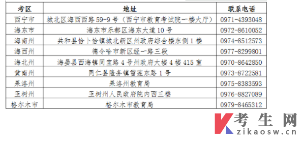青海省高等教育自学考试课程免考政策调整通告
