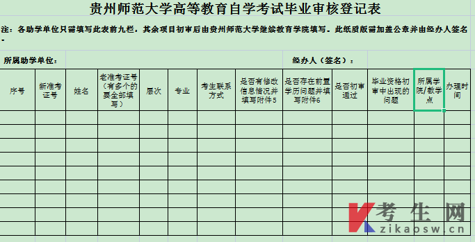 2021年下半年贵州师范大学高等教育自学考试毕业审核登记表(集体办理单位填写)