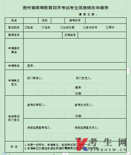 2021年下半年贵州省高等自学考试考生信息修改申请表