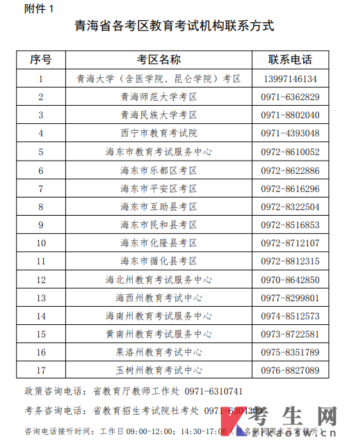 青海省2022年上半年中小学教师资格考试笔试报名通告