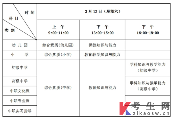 河北省2022年上半年 中小学教师资格考试(笔试)公告
