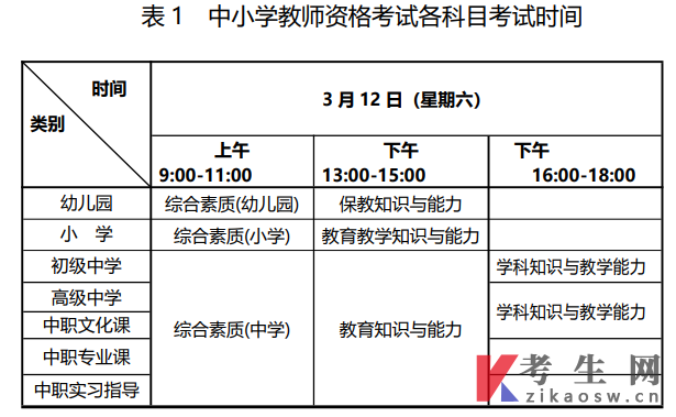 重庆市2022年上半年中小学教师资格考试笔试公告