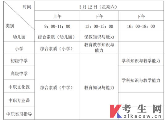 福建省2022年上半年中小学教师资格考试(笔试)公告
