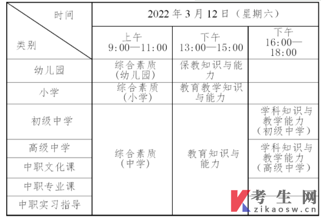 广东省2022年上半年中小学教师资格考试笔试通告