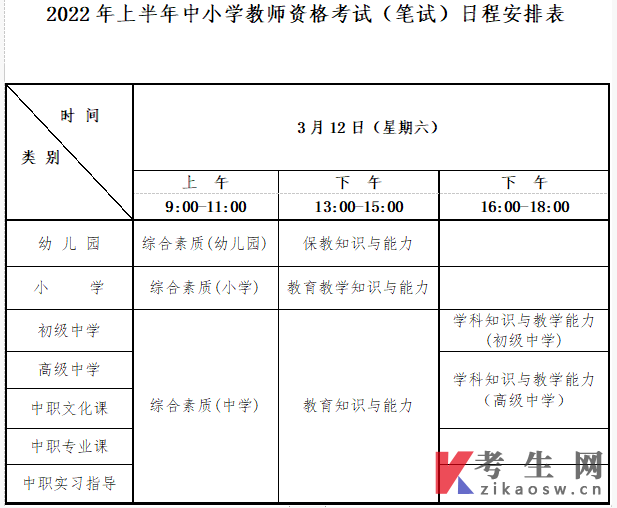 吉林省2022年上半年中小学教师资格考试(笔试)公告