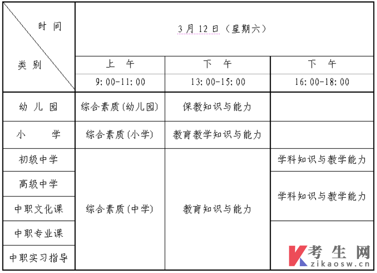 2022年上半年辽宁省全国中小学教师资格考试(笔试)报名通知
