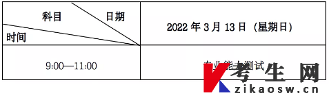 2022年甘肃省普通高校高职（专科）升本科免试生招生工作实施方案