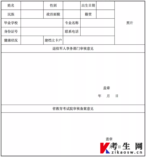 2022年甘肃省普通高校高职（专科）升本科退役大学生士兵资格审核表（样表）