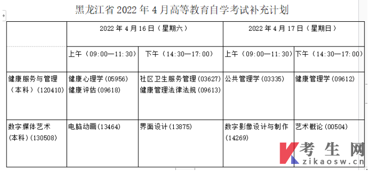 2022年4月黑龙江自考开考计划补充通知