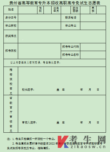2022年贵州省高等教育专升本招收高职高专免试生志愿表(点击下载)
