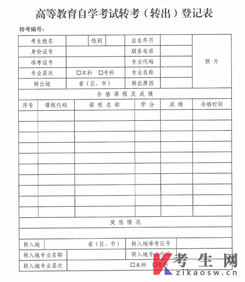 青海省教育考试网公布青海自考转考(转出)登记表(下载)