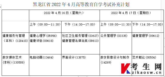 2022年4月黑龙江自考补充计划