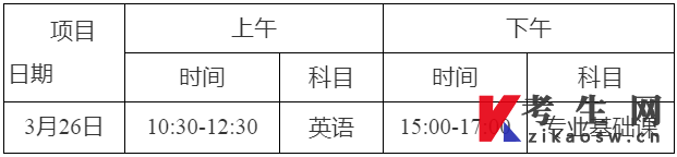 广东省2022年普通高等学校三二分段专升本转段统一考试时间表